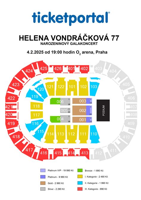 helena 77 o2 arena